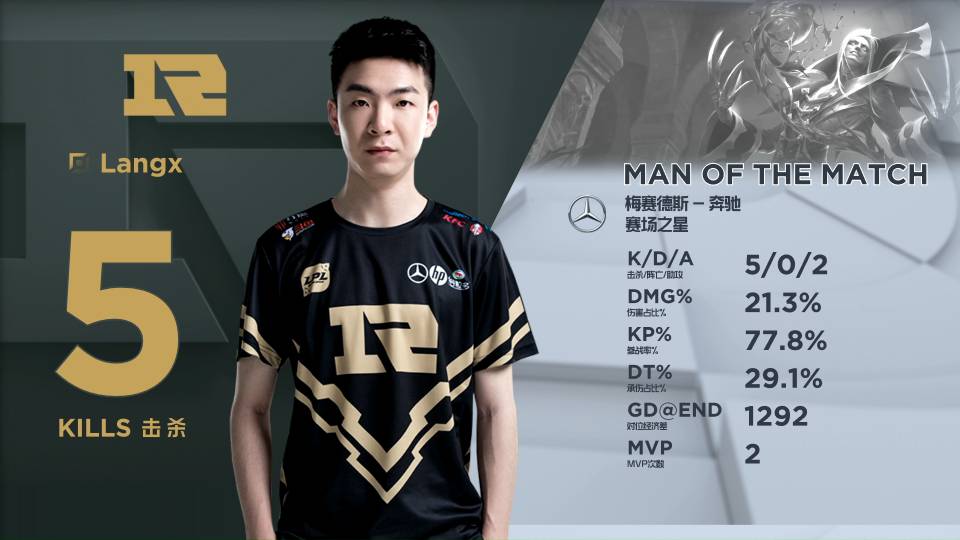 休斯敦火箭 休斯敦火箭